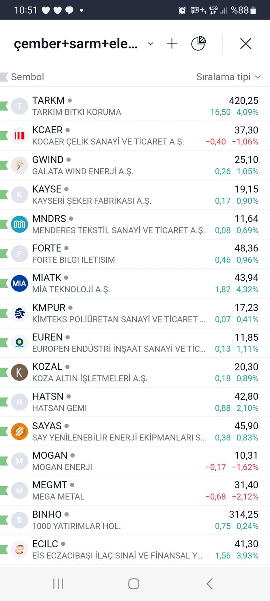 FINA_BAL's tweet photo. İşlem yaptığım sektörlerin dahilinde, tüm hisseleri belirli bir çalışma stratejisi ile değerlendirerek yenilediğim listede, yeşil etiketli hisseler geçen haftadan devam edenler , maviler ise yeni eklenenler oldu. https://t.co/JZcLft4UhT