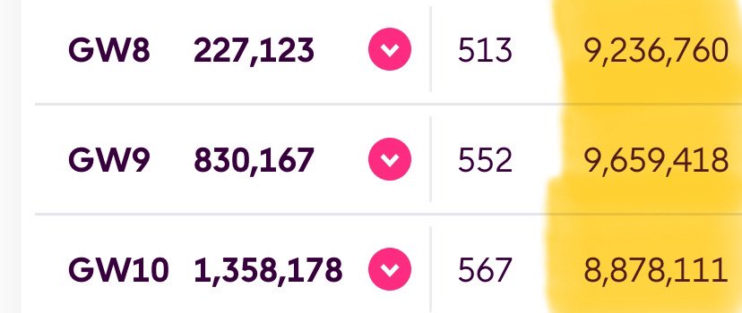 FPL_Neil tweet media