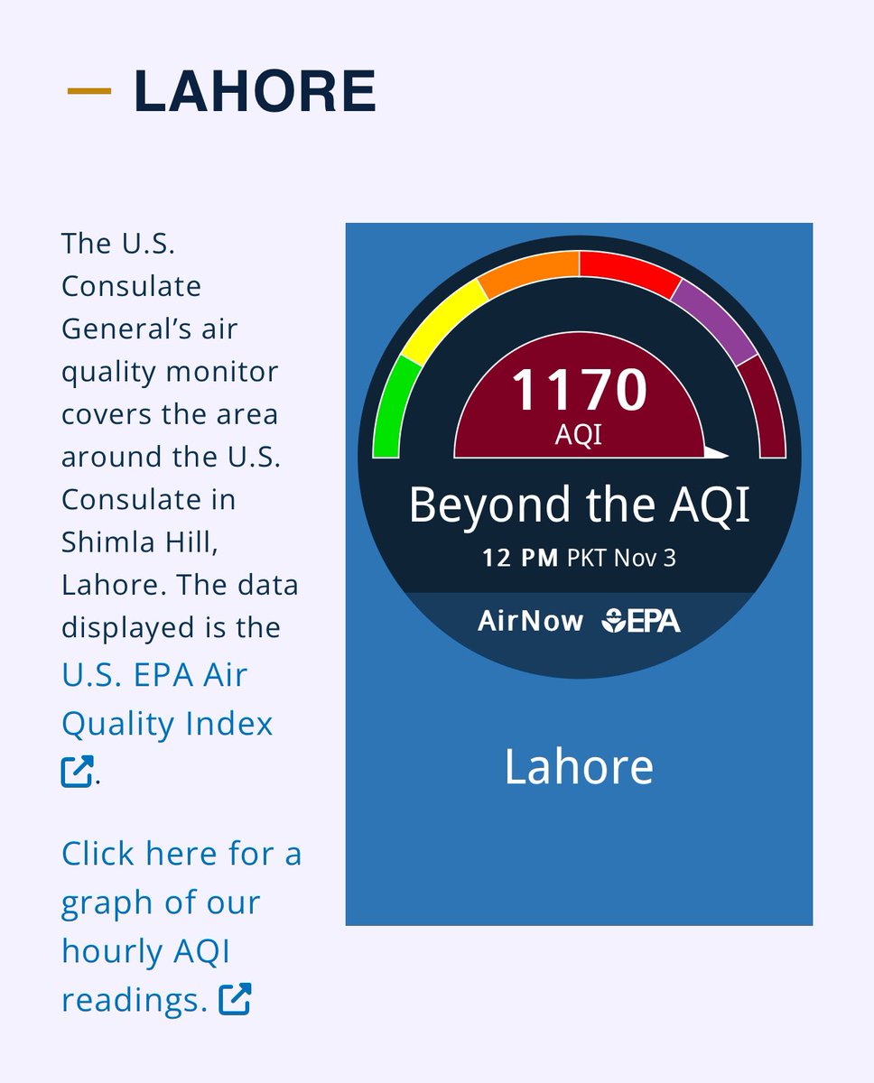 What #Lahore’s airpocalypse looks like — 12 noon on a Sunday. The #AirQuality is ‘Beyond Index’. At least 15 million people breathing this air. This is what complete government failure looks like. 😷☠️