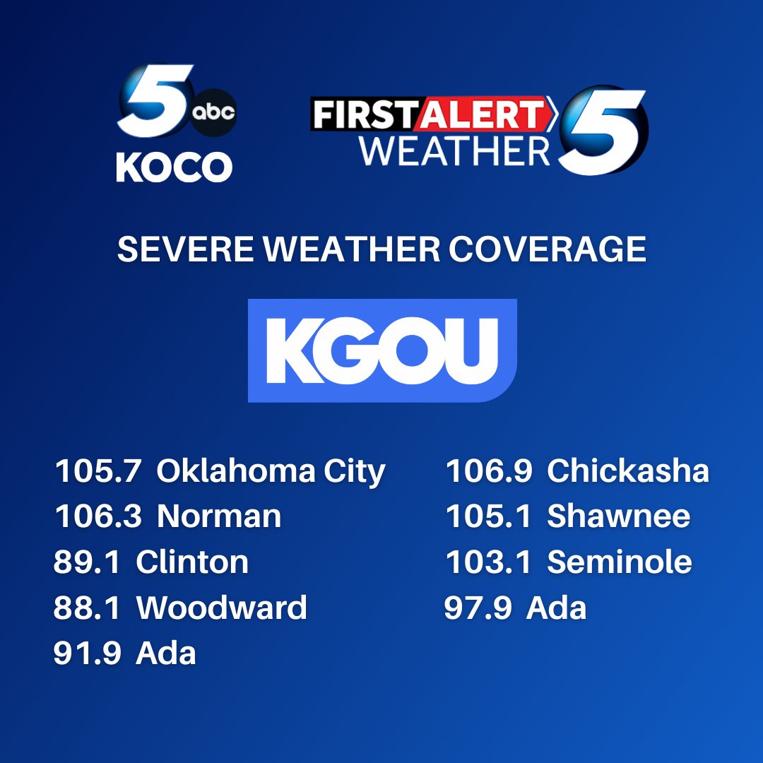 kgounews's tweet image. KGOU is simulcasting live severe weather coverage from @koconews. #KOCOFirstAlert #okwx