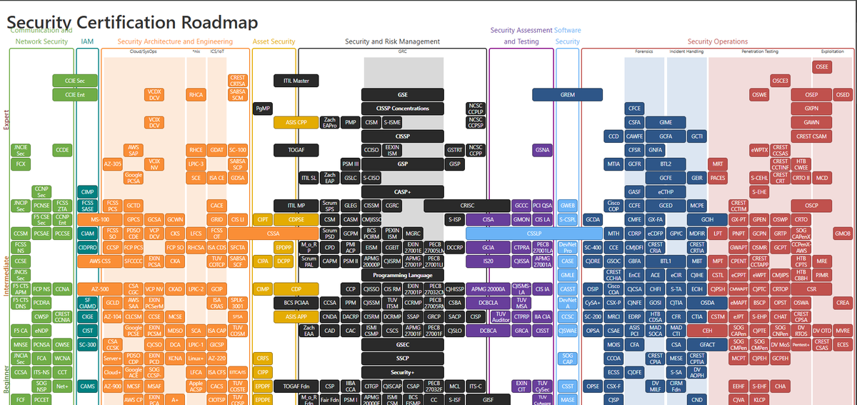 Harshleen tweet media