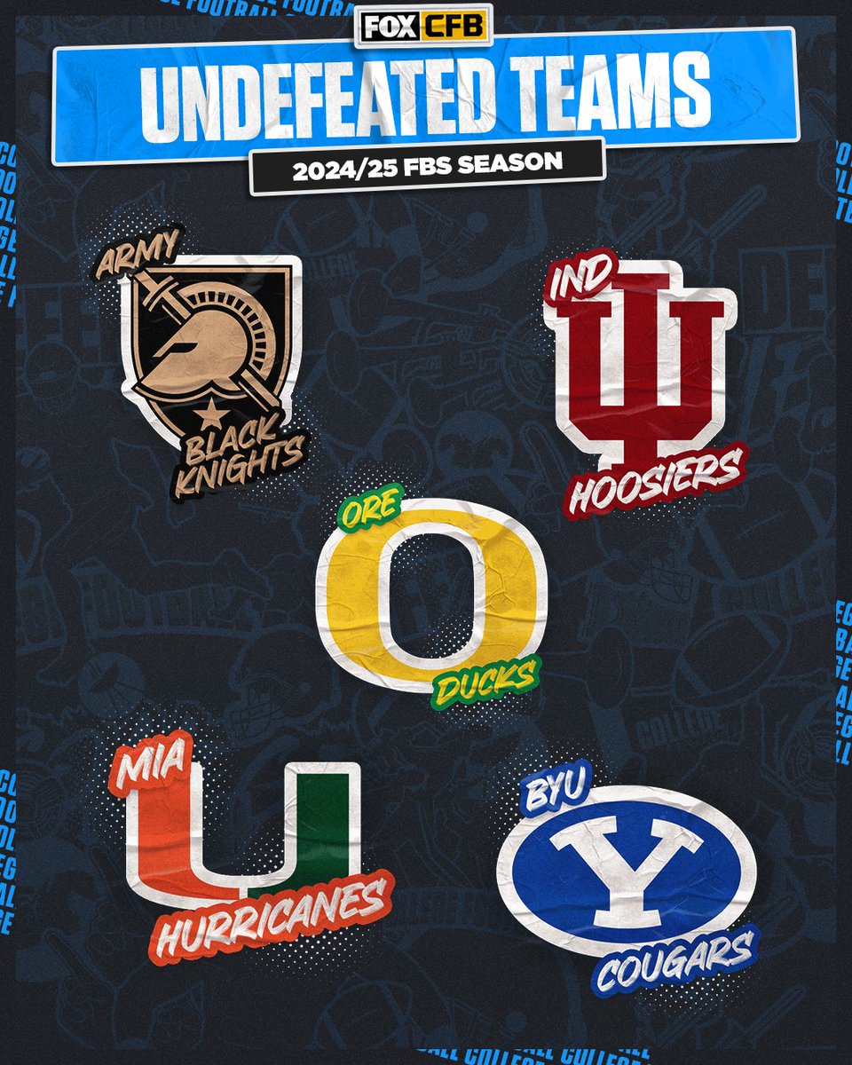 FOX College Football tweet media