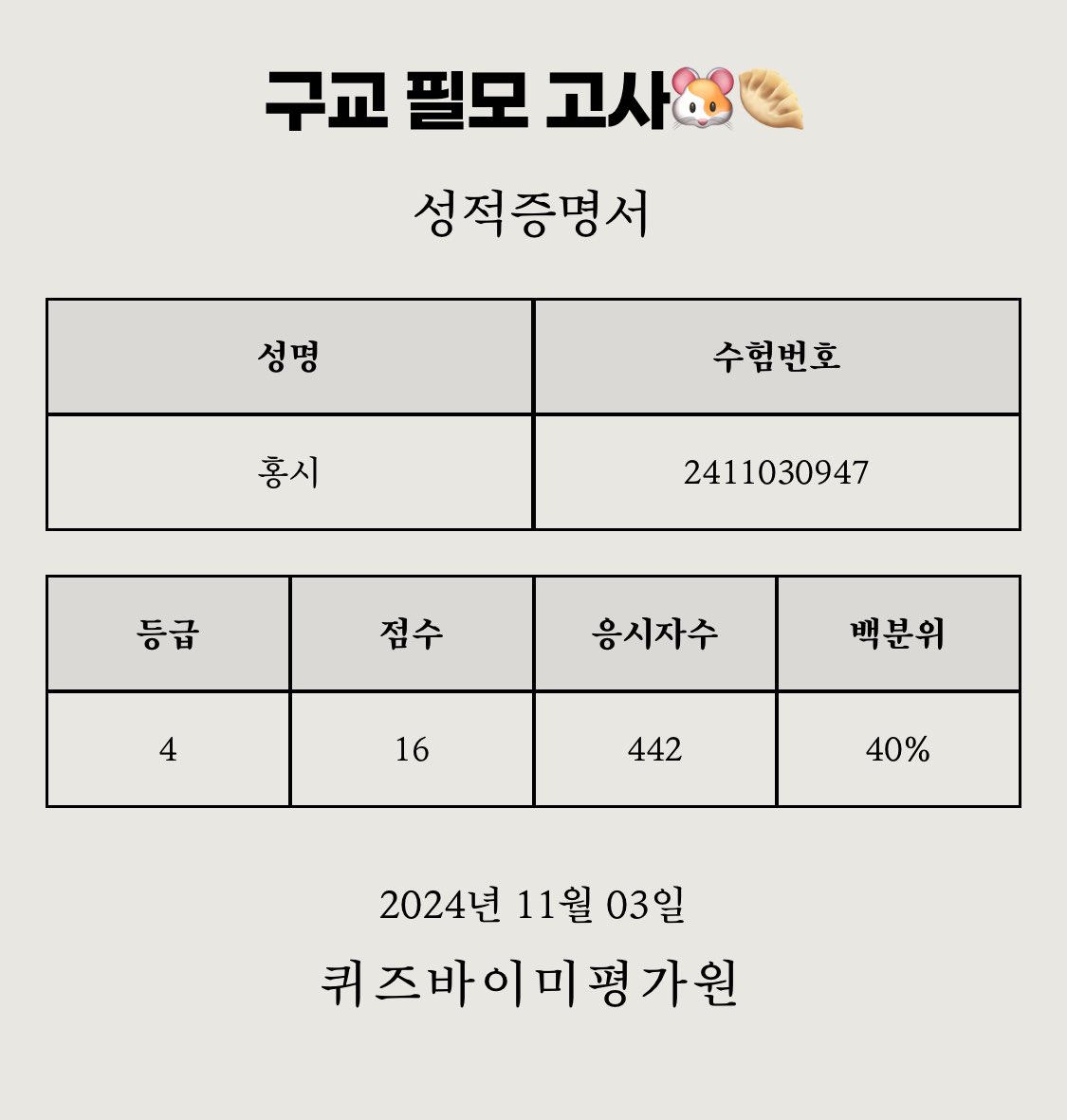 개충격적인 등급