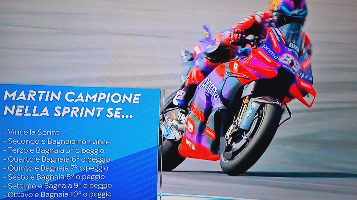 zHenjo99's tweet photo. #Bagnaia vince la 10a gara quest'anno ma nonostante questo "dominio" è 2° in classifica dietro #Martin..

Cancellata la gara di #Valencia si andrà a #Barcellona per la gara del Titolo.

Martin sarà campione se... 
(guarda qui sotto tutte le possibilità)

#MalaysianGP #SkyMotori https://t.co/mji0eod3Y2