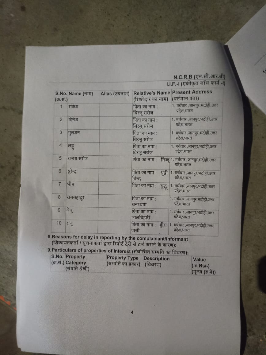 Dear sir,
Still these all 10 and 30 more  criminals are not arrested sir.so plz arrested sir..
I need police protection for my family Members and also home ..