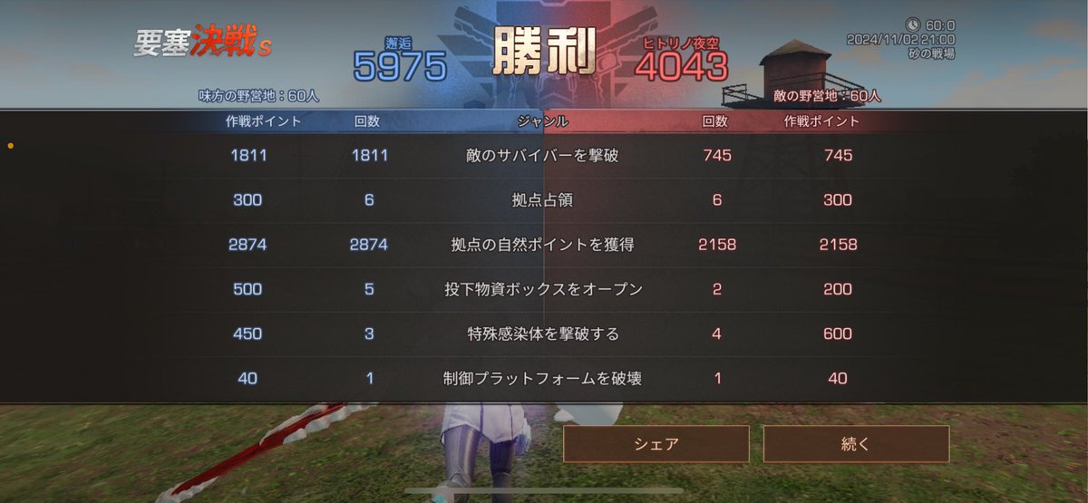 binzdesuno's tweet photo. 要塞戦お誘い頂きありがとうございました(ง ˙ω˙)ว
邂逅の皆様おめでとうございます🍾
とても楽しかった₍₍٩( ･ω･)و⁾⁾ https://t.co/frc8vbm8Re