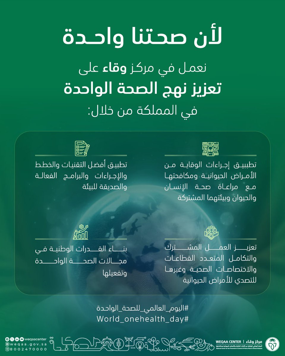 WeqaaCenter's tweet photo. يعمل مركز #وقاء على تعزيز #نهج_الصحة_الواحدة في المملكة تحقيقًا لبناء متكامل للوقاية من الآفات النباتية والأمراض الحيوانية ومكافحتها.
#صحتنا_واحدة
#onehelth
#اليوم_العالمي_للصحة_الواحدة
#world_onehealth_day https://t.co/TJgtva6qmO