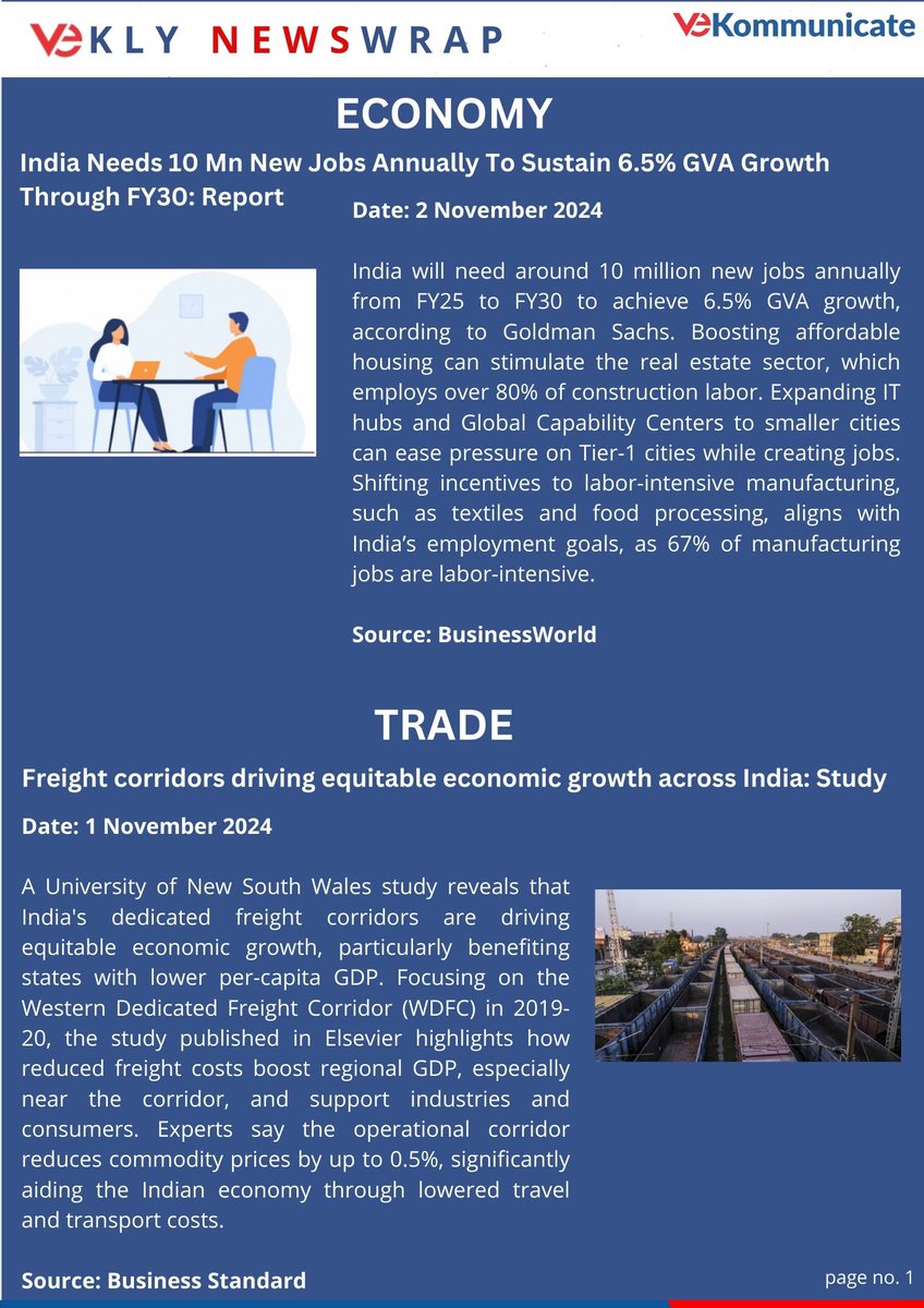 VeKpolicy's tweet photo. VeKly News Wrap- 104 Edition
#economy #technology #trade #health #renewables https://t.co/t6cqHuWsGX