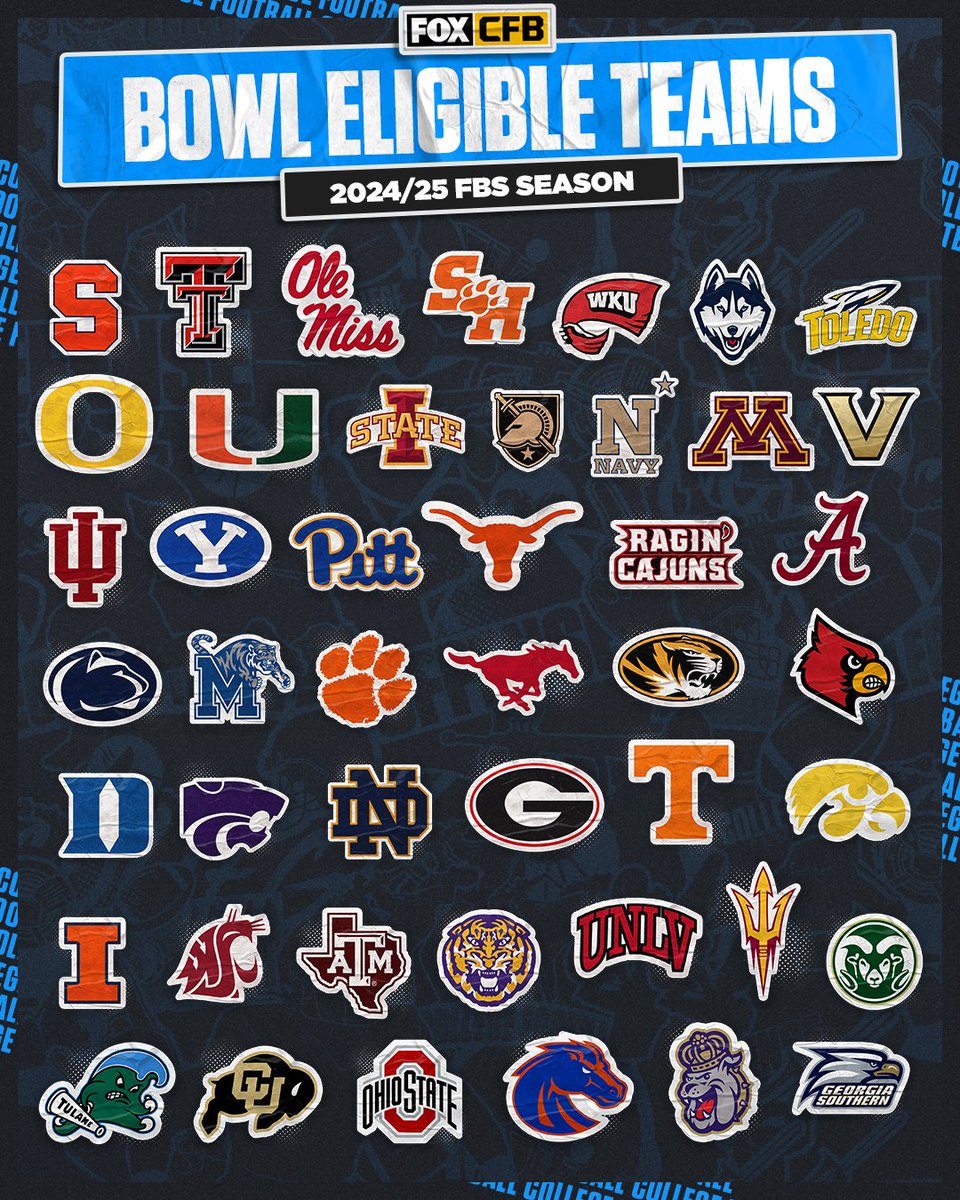 45 teams are now officially going bowling this season 🎳

Repost if your team has already booked a spot in a bowl game 🙌