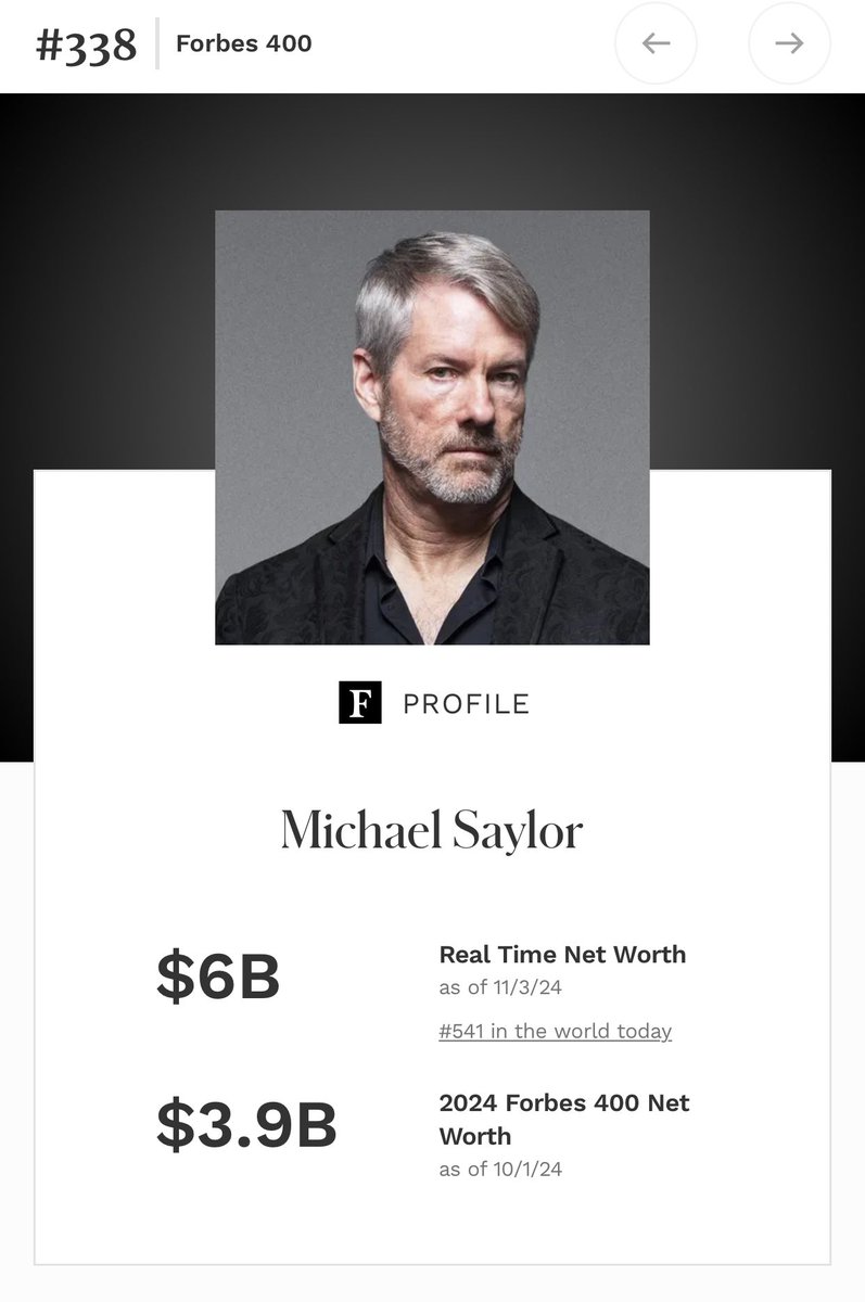 Michael @saylor is set for a monumental leap on the @Forbes list: once  updated, his net worth could skyrocket from $6B to $23B. This would  catapult him from rank #338 to #36—an