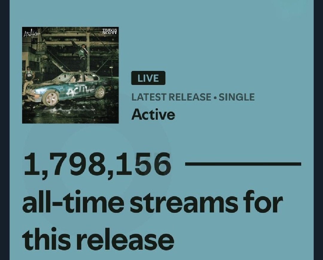 2024 Top 5 Biggest Full day streams for an Afrobeats song in 2024 (Globally UNFILTERED)

1. Piece of My Heart - 2.1M+
2. Active - 1.79M+
3. Higher - 1.3M+
4. MMS - 1.2M+
5. Awoke - 1.2+

Piece of my Heart Hold the record of biggest full day streams on Global level