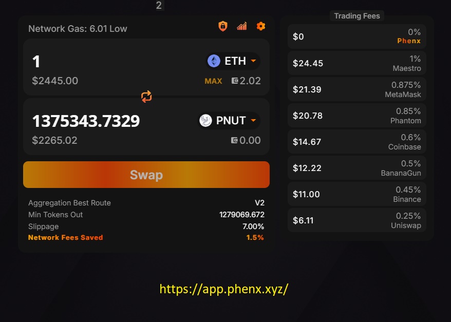 BooClassic_'s tweet photo. Looking to trade $PNUT or $PEANUT?

Simply 
- paste the contract address of any asset trading on #Uniswap into the PhenX DEX
- save on gas fees
- get to keep more coins for yourself

Smooth, efficient trading.

$PNX #PhenX $UNI https://t.co/GC61pgg0e1