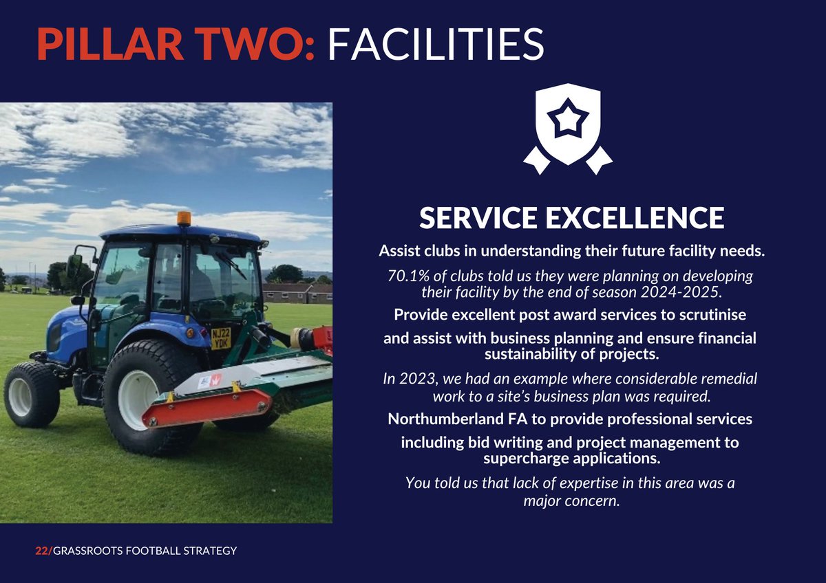 NorthumFA's tweet photo. Facilities make the game accessible and enjoyable. Our strategy includes a £10m investment to improve grassroots football facilities across the NFA area. Dive into our plans for building safe, quality spaces! 🏟️🌱 

https://t.co/WRkDG5tS59 

#NorthumberlandFA #FacilityDevelopment https://t.co/leNIUl4N5D