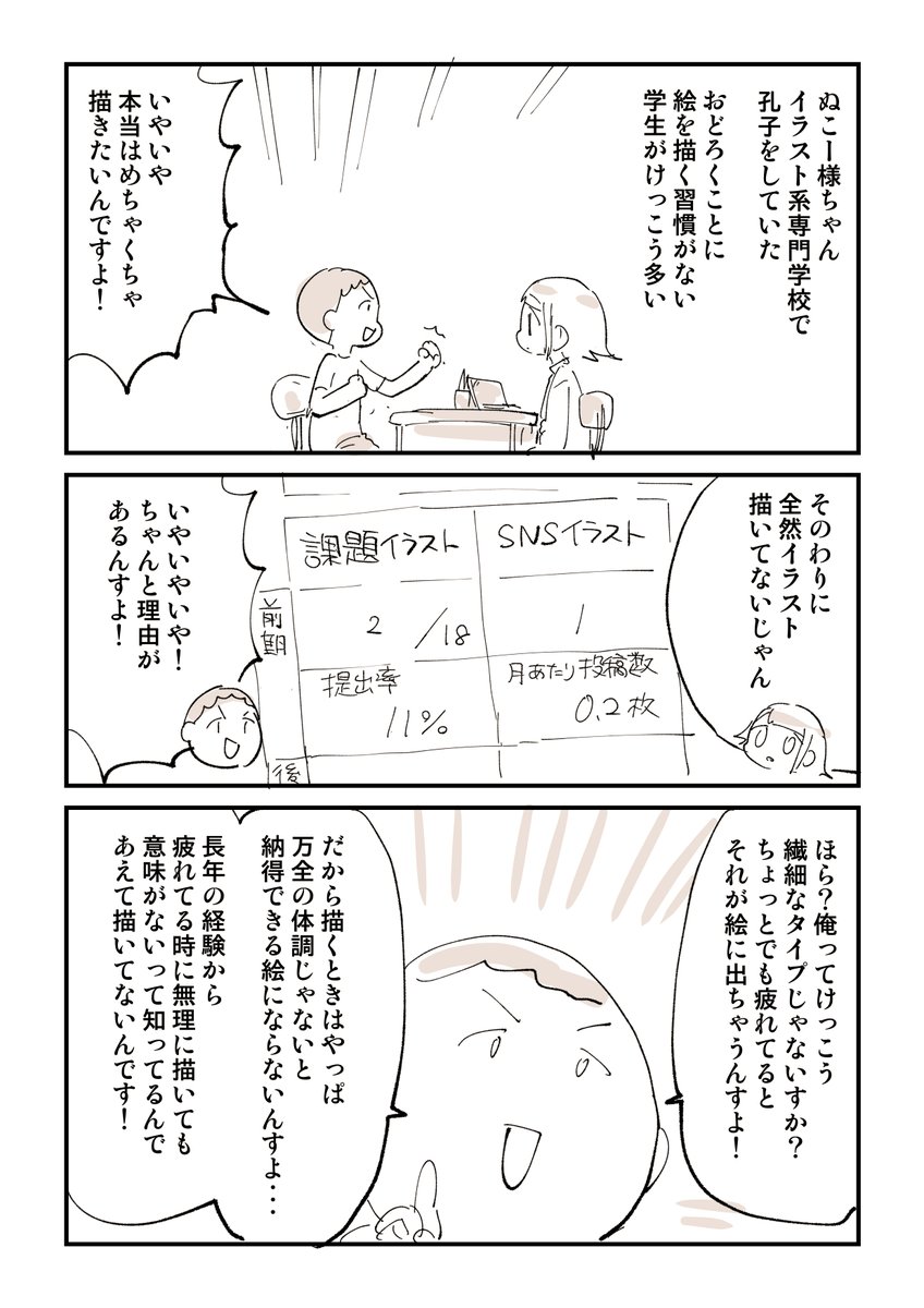 イラスト系専門学校あるある 3/5 