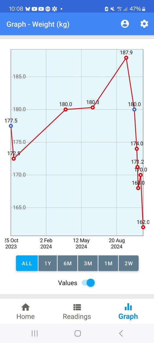 Lord Sydes #FBPE 🇬🇧🇩🇪🇸🇬🇫🇮🇪🇺 tweet media