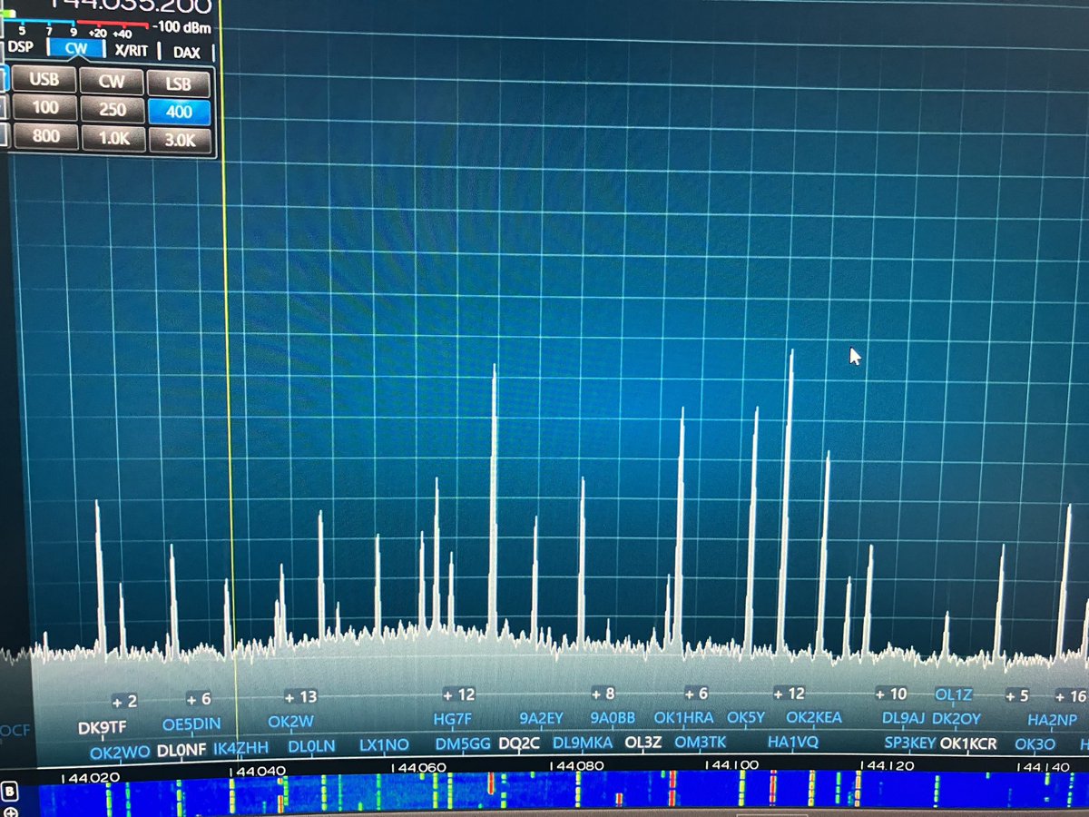 14MHz or 144MHz? @gw4vxe