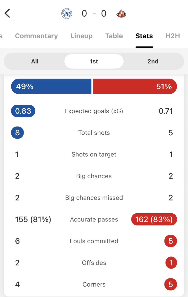 Loftus IQ tweet media