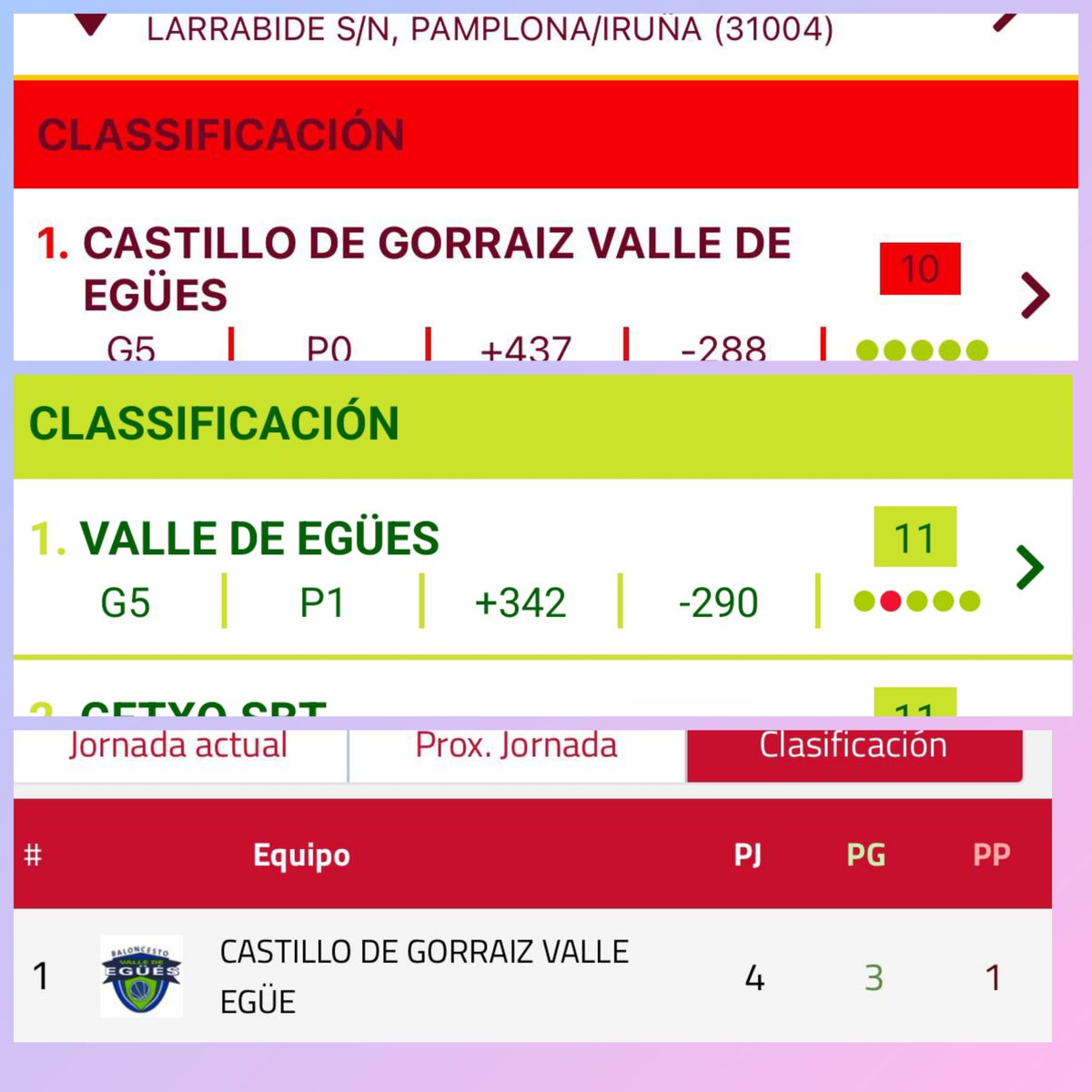 🏀 Buenos días, nosotros amanecemos así de felices.

Nuestro Segunda Autonómica Masc, nuestro Segunda Nacional Femenino y nuestro Tercera Feb han dormido líderes.

¡Feliz domingo!