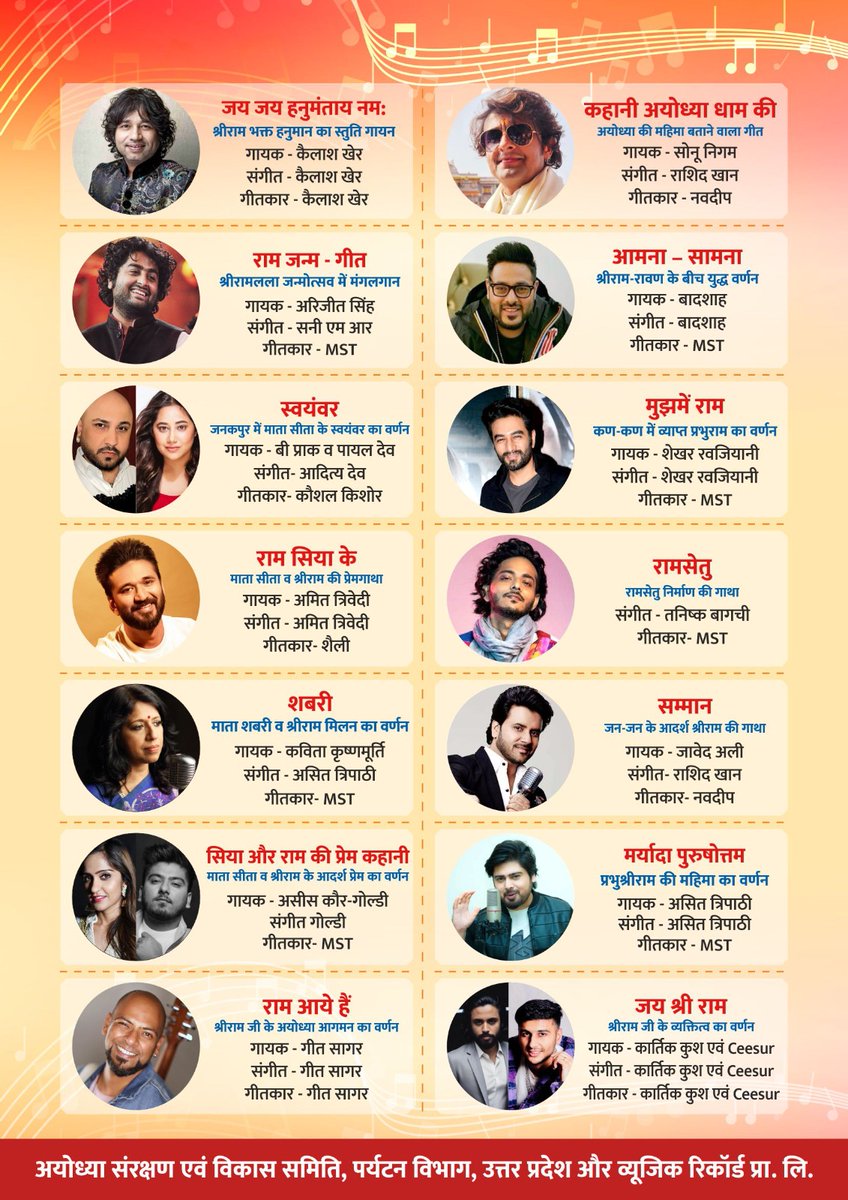 MSTawarIAS's tweet photo. RamTarang: a Musical Tribute to Lord Ram.
Blessed to be a part of this album.
Thank you Gaurav Dayal Sir, All eminent Artists of the Album, Yatindra Ji, Team Vusic Records, Nitish Sir, Vishal, Tarsame, Mithil, Ankur, Rajendra &amp; Amit.
For more details visit https://t.co/tRBv1OTyXl https://t.co/MEOBtbfH9a