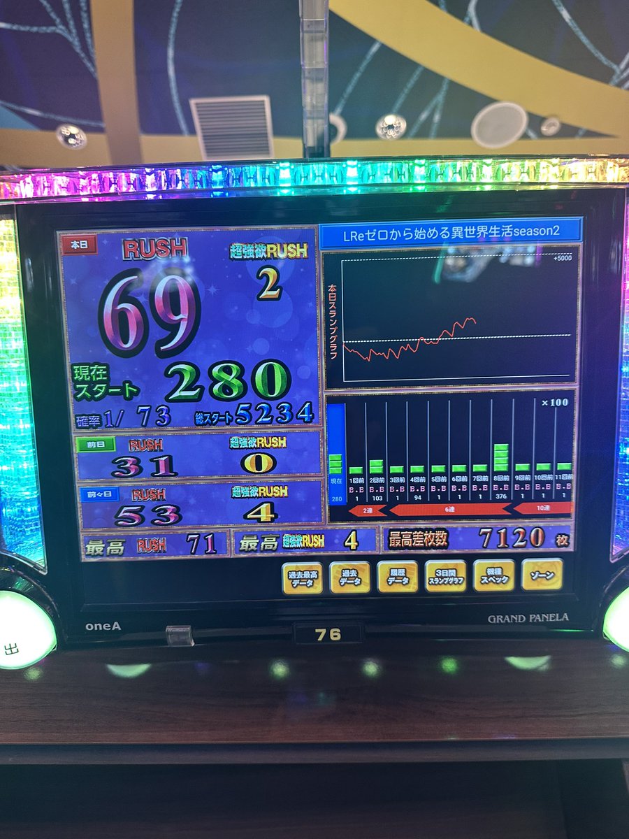 Re1x_x's tweet photo. これミミズって認識でオケ？
高設定あり
有識者教えくださいm(_ _)m https://t.co/EUl3AEREAl