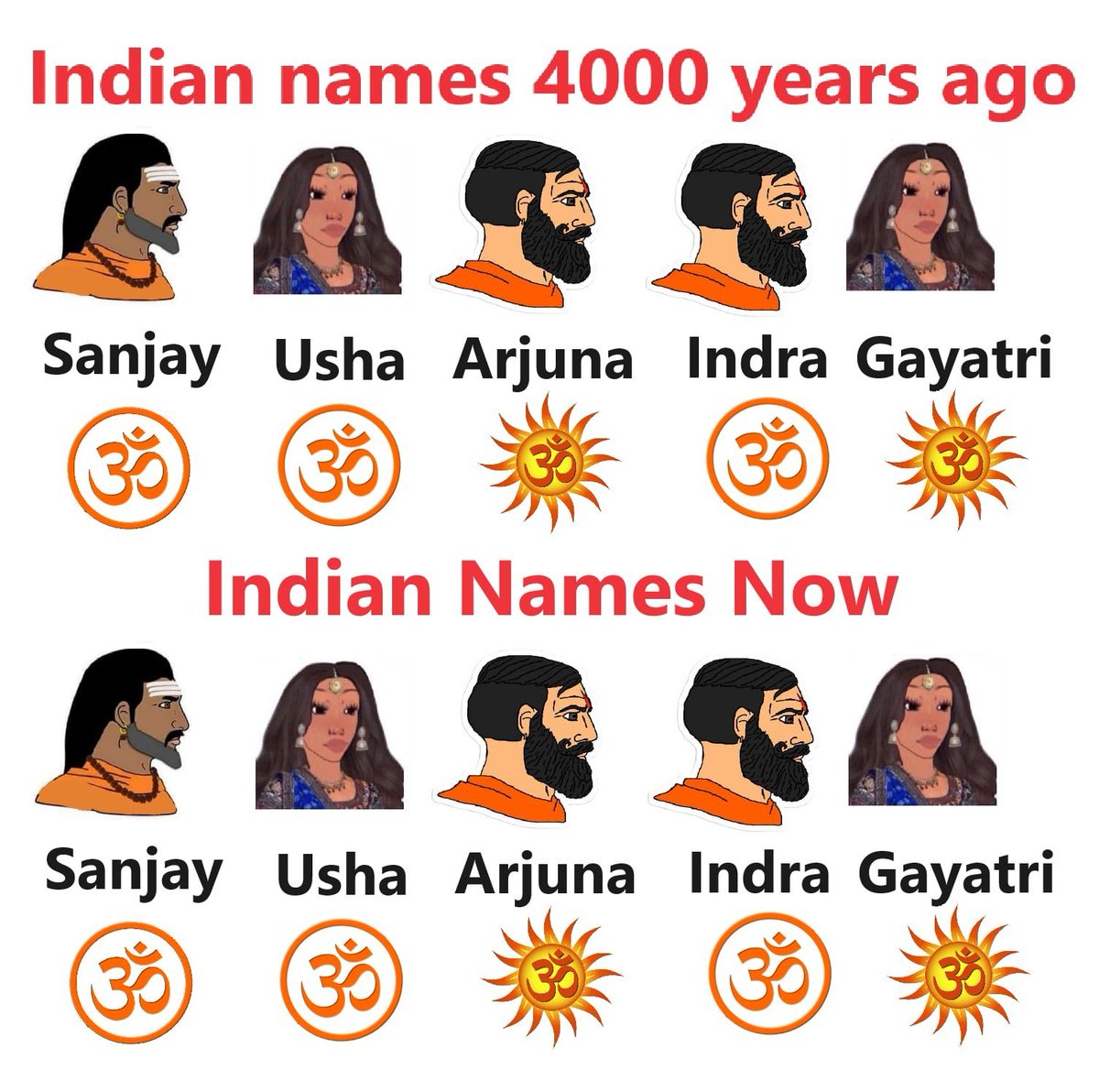 BNKotii's tweet photo. This is why we are Sanatan https://t.co/7naD7vZRsg
