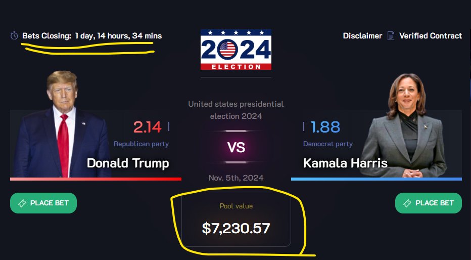 niteplay2's tweet image. Update:  $7,230 pool on #PulsePredict

c7ef - nearly $2900 into Harris 😆😂🤣