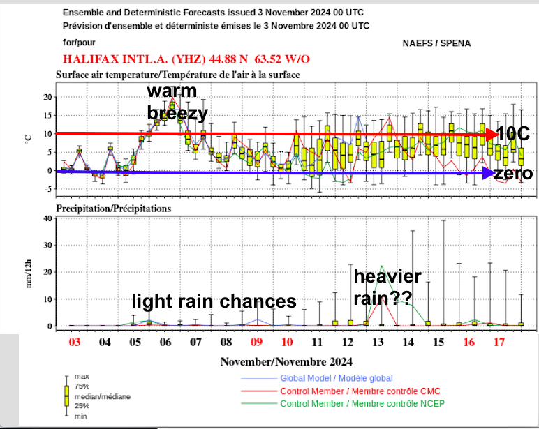 Jim Abraham tweet media