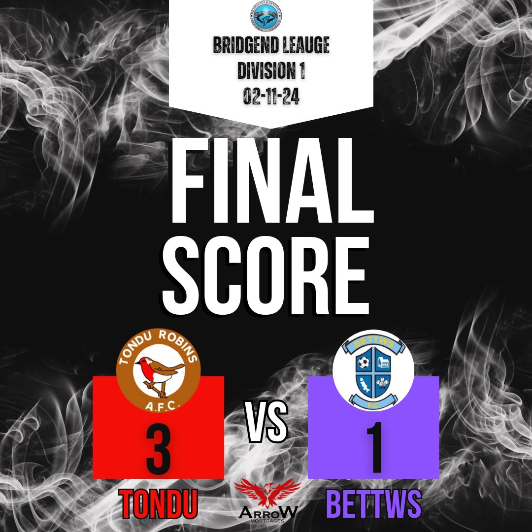 Tondu Robins AFC (@tondurobins) on Twitter photo 🔥️RESULT🔥
📅 02/11/24 📅
🏆 <a href="/LeagueBrid29086/">Bridgend & District Football League</a> DIV 1🏆
🔴Tondu Robins 3:1 <a href="/bettws_fc/">Bettws FC</a> 2🟣
🔥Goal Scorers🔥
⚽️ Gavin Jenkins
⚽️ Aled Watkins
⚽️ Ryley Carey
🎯Assists🎯
✅️✅️ Matthew Taylor
✅️ Ryley Carey
💥MOM - Jamie Fitton💥
🔴Robins Sponsor <a href="/ArroWmortgages/">ArroW Mortgages</a> ⚫️ 🔥️RESULT🔥
📅 02/11/24 📅
🏆 <a href="/LeagueBrid29086/">Bridgend & District Football League</a> DIV 1🏆
🔴Tondu Robins 3:1 <a href="/bettws_fc/">Bettws FC</a> 2🟣
🔥Goal Scorers🔥
⚽️ Gavin Jenkins
⚽️ Aled Watkins
⚽️ Ryley Carey
🎯Assists🎯
✅️✅️ Matthew Taylor
✅️ Ryley Carey
💥MOM - Jamie Fitton💥
🔴Robins Sponsor <a href="/ArroWmortgages/">ArroW Mortgages</a> ⚫️