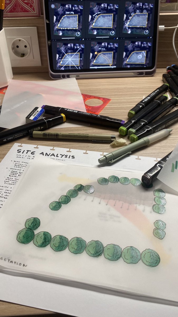 studywithcimol's tweet image. progress