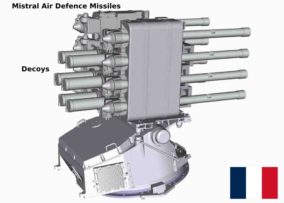 turdefcom's tweet photo. 🇫🇷
@SAFRAN Shows NGDS Decoy Launcher With MANPADS
The new #NGDS configuration, which holds six decoys and eight Mistral #MANPADS missiles, directly responds to the recent experiences of European navies in the Red Sea.
https://t.co/jKRnVJndEt https://t.co/9M8ofZACbE