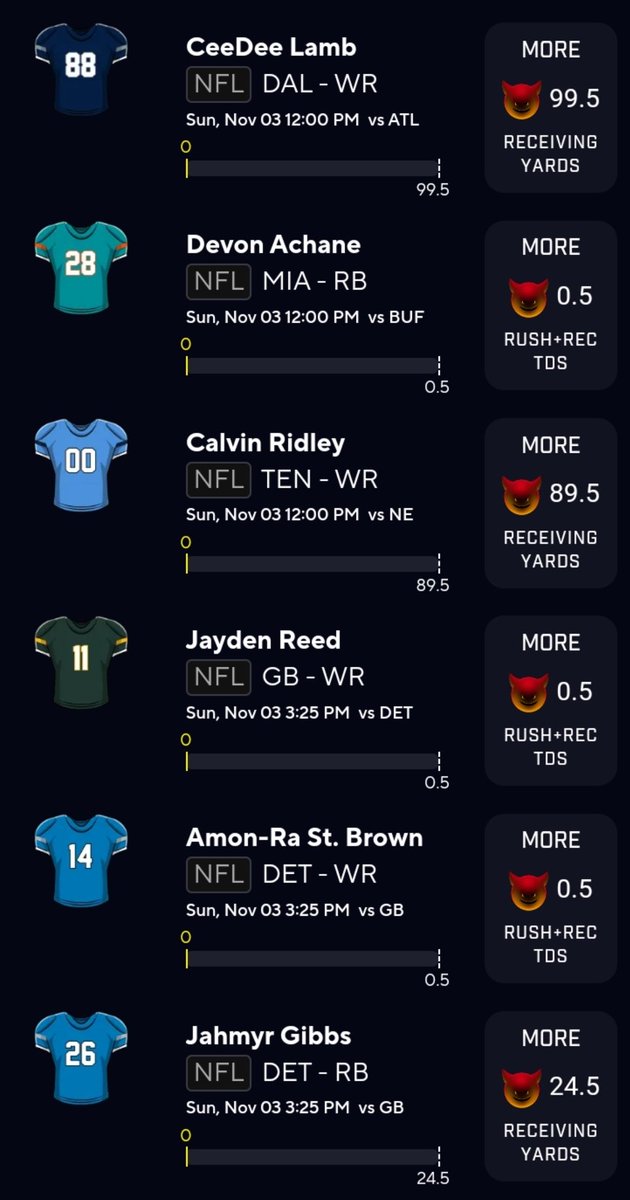DfsProfessors's tweet photo. WOW! 2 day losing streak. Partner said we needed more demons. Ok Lets Go! We also have #fanduel and DK lineups in our premium. Heart,share, follow for more! #prizepicklocks #PrizePicks #GamblingTwitter #GAMBLINGX #GamblingCommunity #Freepicks #Money #NFL https://t.co/Rzc8VV3STw