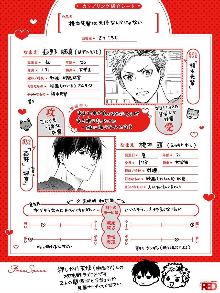 2_red_set's tweet image. 「榎本先輩は天使なんかじゃない」
カップリング紹介シートです

#fromRED