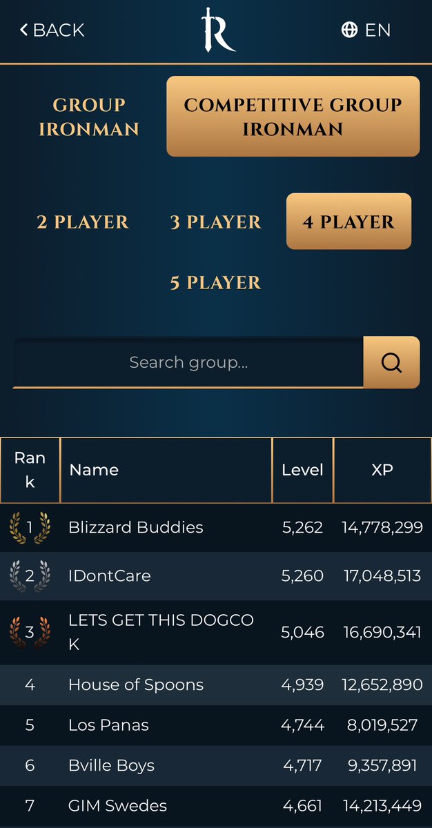 dianaalunaax's tweet photo. The level of excitement is out of this world 🥰🥰🥰 TOP 5! #cgim #RuneScape #lospanas https://t.co/6LQ9YVmwnE
