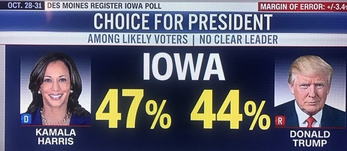 Political Polls tweet media