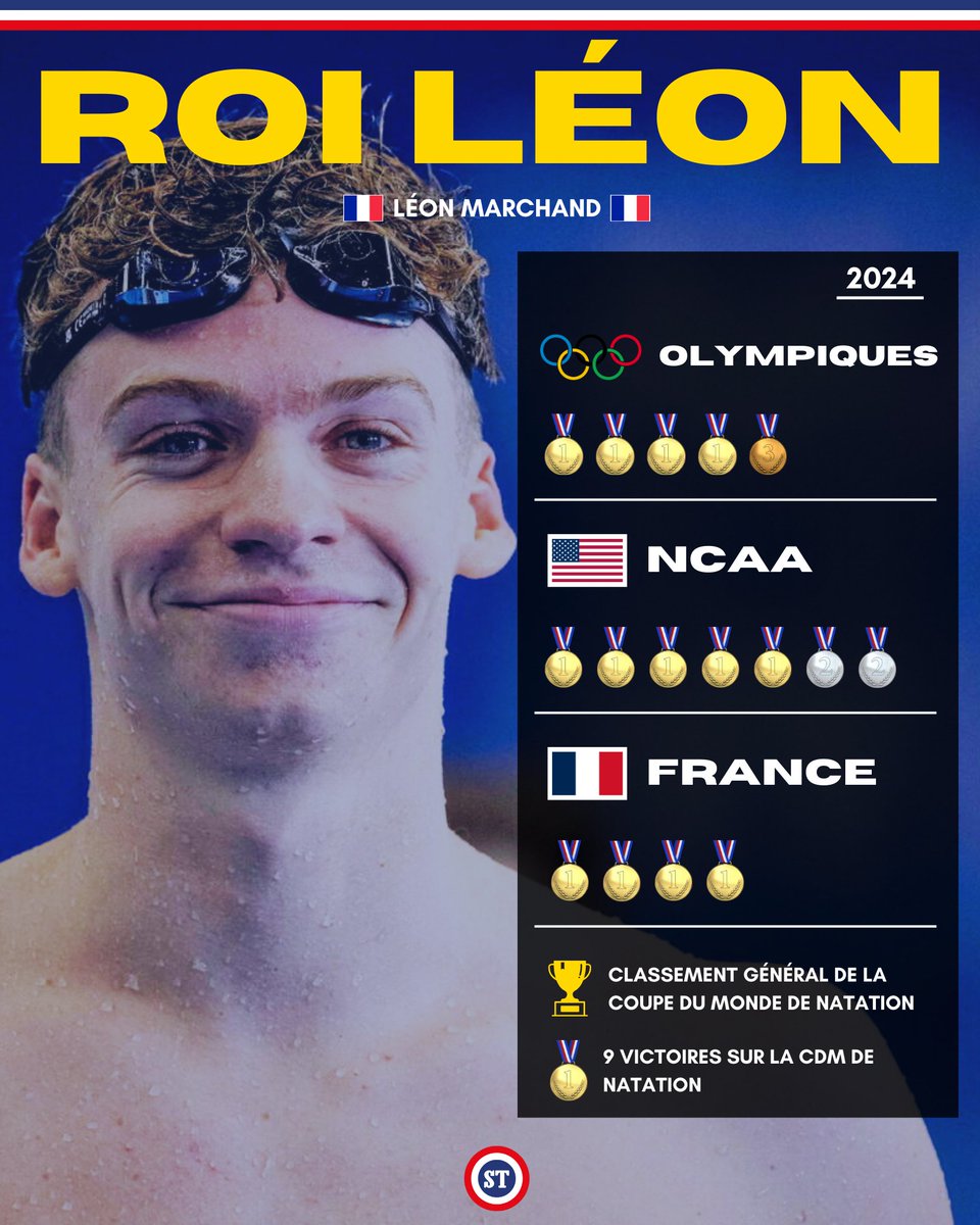 SPORTRICOLORE tweet media