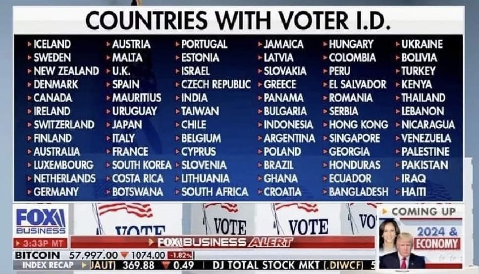 TheRabbitHole's tweet image. The United States should be on this list