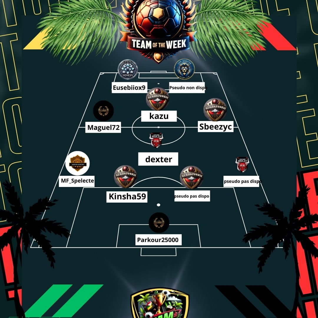 Team OF the Week Semaine 1 bravo aux équipes