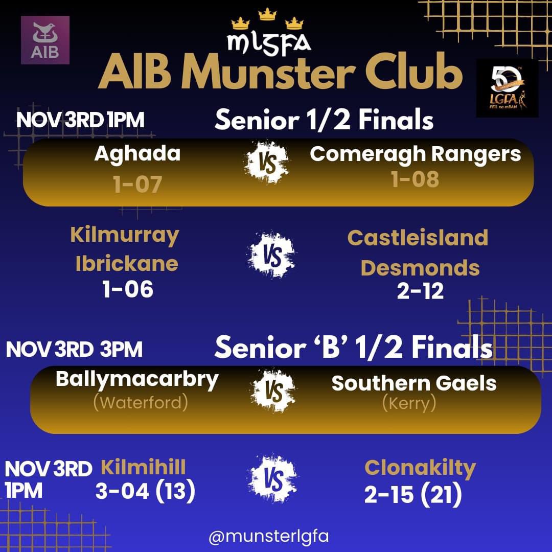📣 Full Time Scores in the Senior &amp; Senior 'B' Semi-Finals <a href="/AIBIreland/">AIB</a> Munster Club Championship 🏆

Our last semi final will throw in at 3pm 

#TheToughest