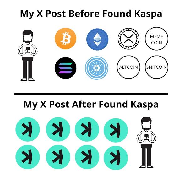 RJsakit's tweet image. Good Luck 🍀

kaspa:qqqr3fjjtq3dlrnqrxy58680m386z09ja509jwnz86a4elsvgvfe2rxt323hq

@pikaso_me screenshot this
@memdotai

#KASALA $KSDOG