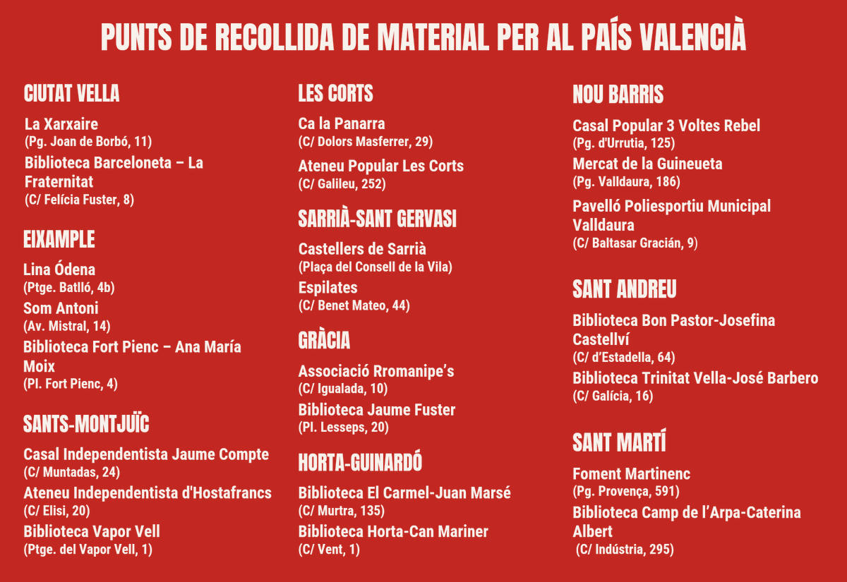 Jovent Republicà de Barcelona tweet media
