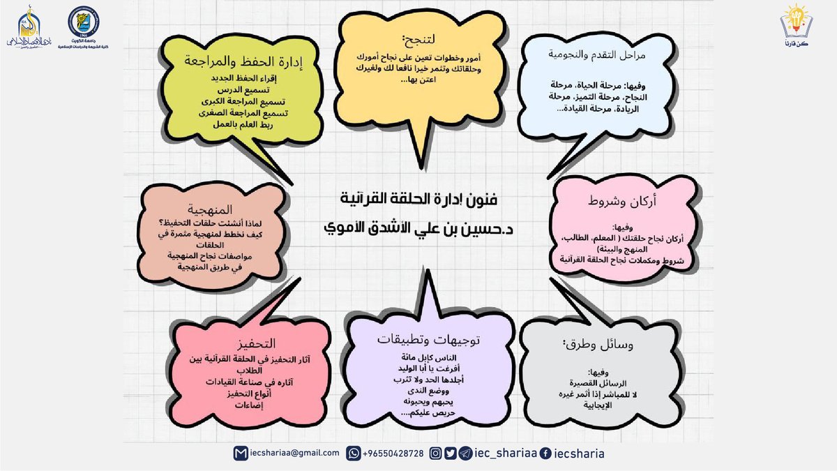 iec_shariaa tweet picture