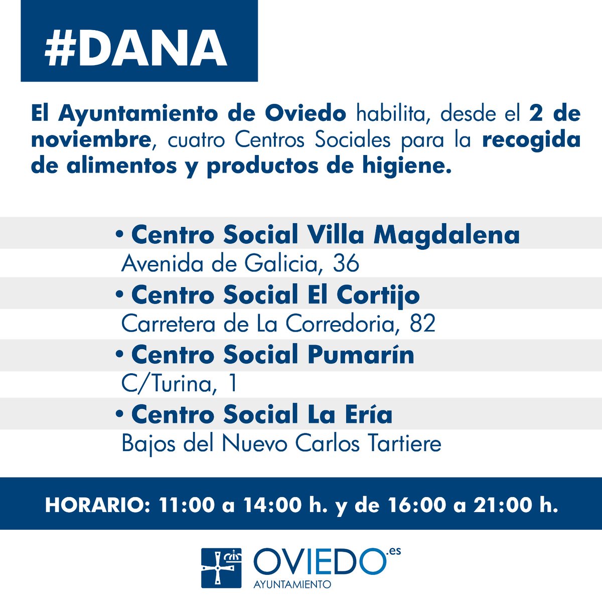 💙🤝🏼 Oviedo se vuelca con los afectados por la #DANA. Toneladas de alimentos y productos se han recogido, en la primera jornada, en los cuatro centros sociales abiertos para la recogida . GRACIASSS!!!