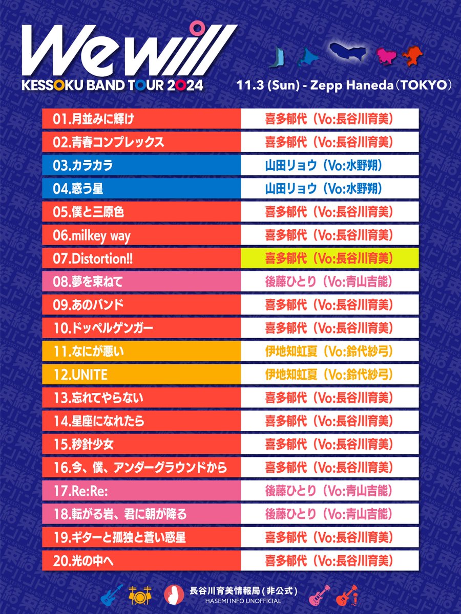 We will 東京公演セトリ》 「結束バンド ZEPP TOUR 2024 “We will