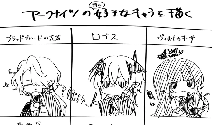 うろ覚えらくがき 