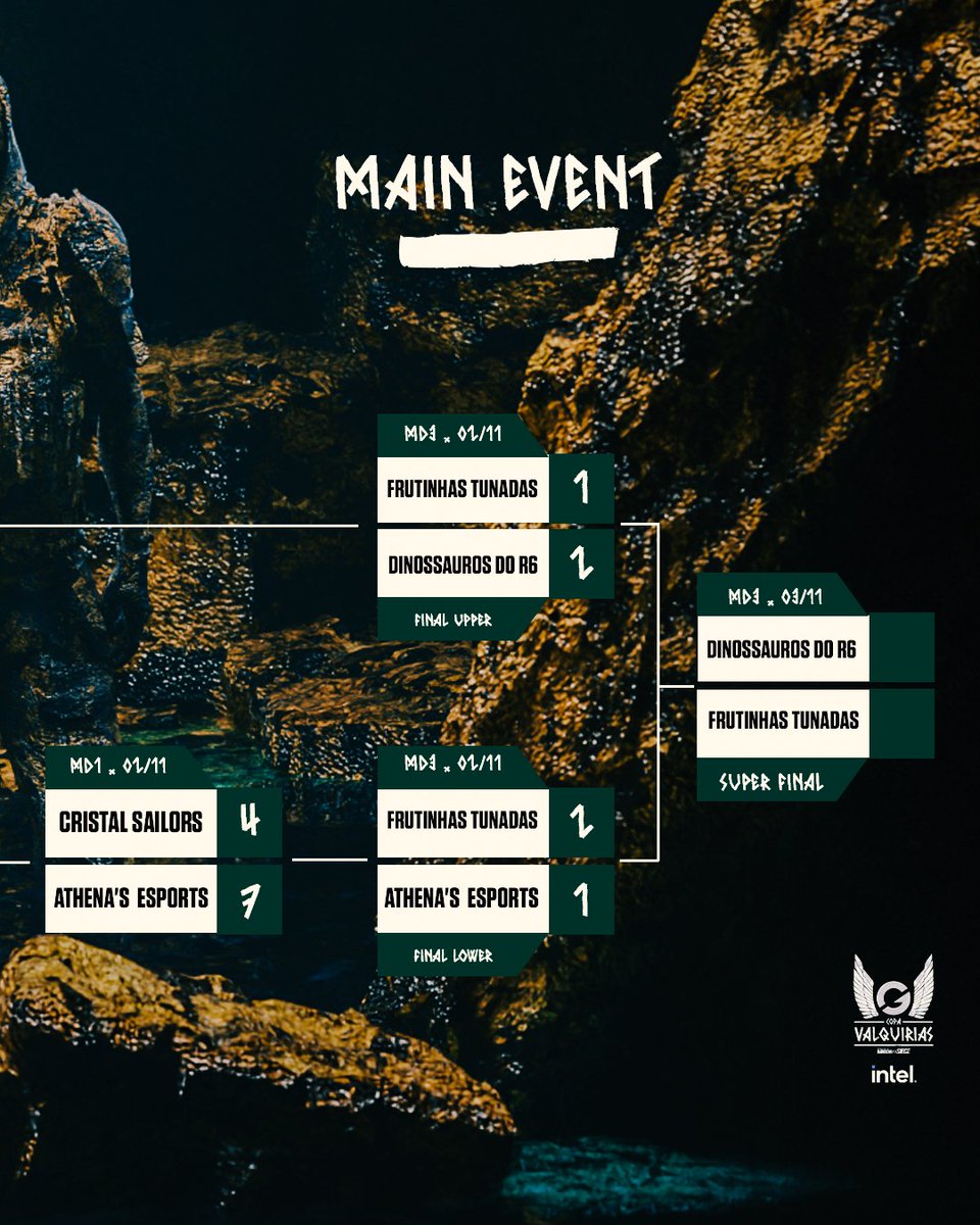 Gamers Club R6 tweet media