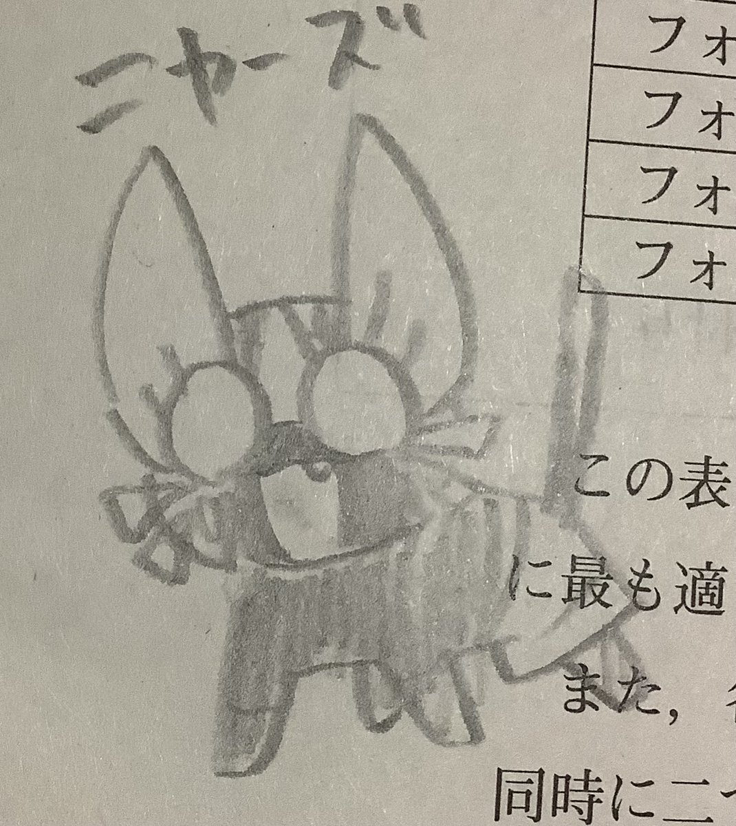 maximumsub's tweet photo. テスト中の落書きって名作(笑)生まれる https://t.co/2C0fILG3ru