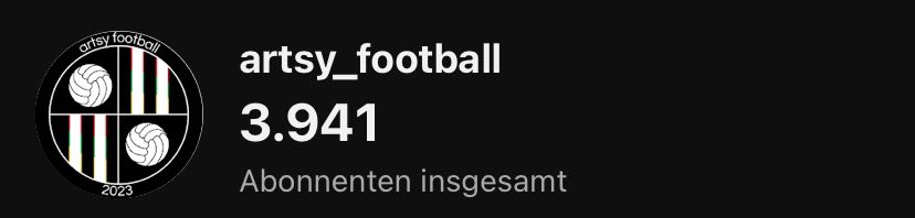 Wenn ihr fleißig seid, könnte ich heute dem Großuser-Status erreichen und die 4.000 Youtube-Abos knacken. Ich sag ja nur :)