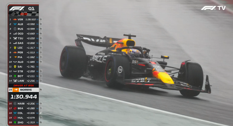 Verstappen News tweet media