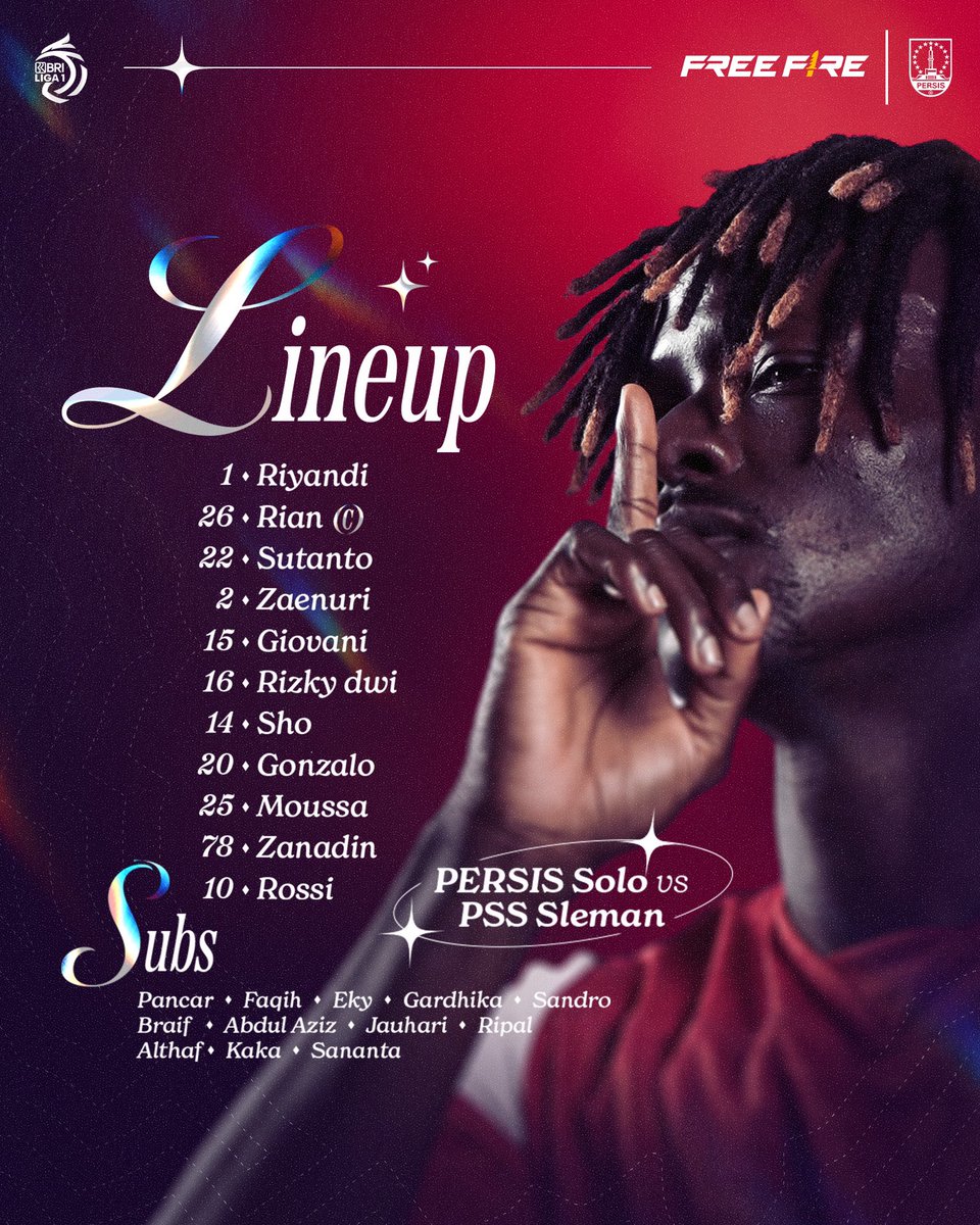persisofficial's tweet image. Sebelas pertama menghadapi Super Elja. 1️⃣1️⃣

𝗪𝗮𝗸𝘁𝘂𝗻𝘆𝗮 𝗯𝗲𝗿𝘀𝗶𝗻𝗮𝗿 𝗸𝗲𝗺𝗯𝗮𝗹𝗶 𝗱𝗶 𝗠𝗮𝗻𝗮𝗵𝗮𝗻! ✨

#FreeFirexPERSIS | #PERSISPSS