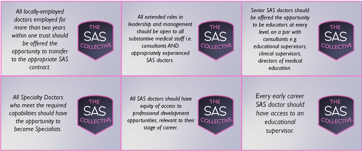 Here is an introduction to #SASsix video
 youtube.com/watch?v=d7VBKN…

We are here to help you implement it in your organisation and  share how others have done it.